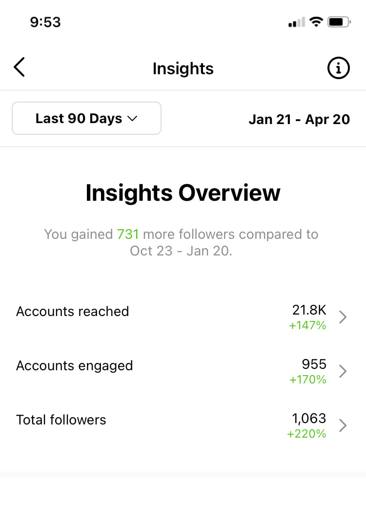 Social media marketing content created by Grace Fewell